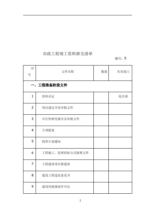 市政工程竣工资料移交清单