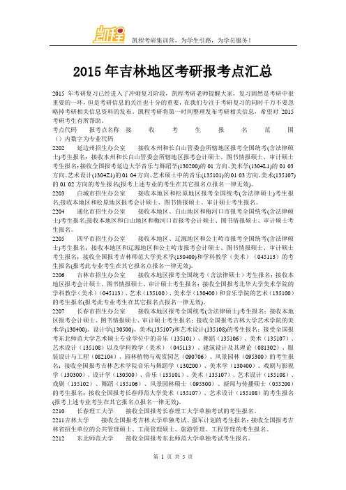 2015年吉林地区考研报考点汇总
