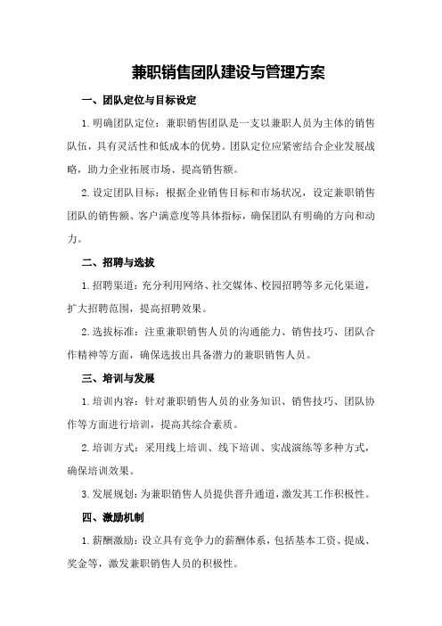 兼职销售团队建设与管理方案