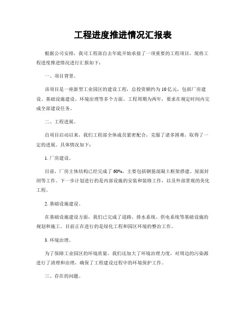 工程进度推进情况汇报表