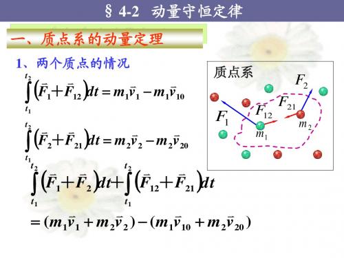 动量守恒定律