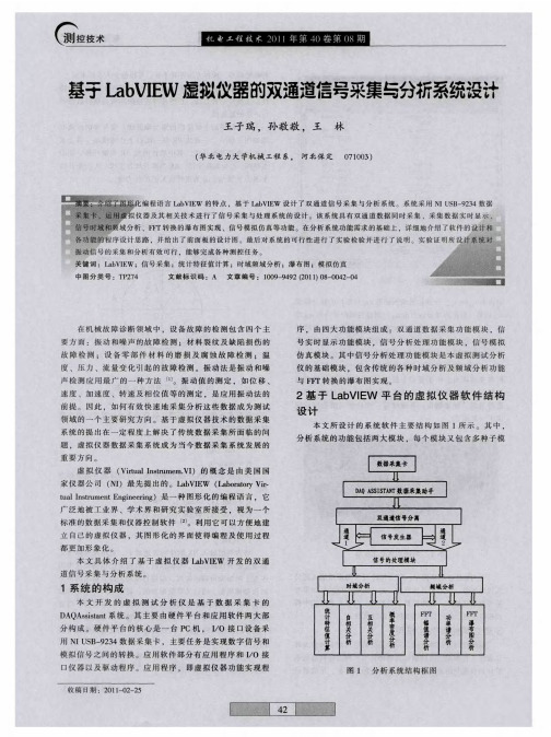 基于LabVIEW虚拟仪器的双通道信号采集与分析系统设计