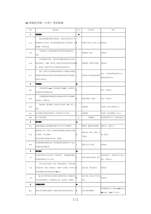 深圳市绿色学校(小学)考评标准