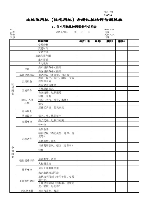 土地使用权(住宅用地)市场比较法评估测算表