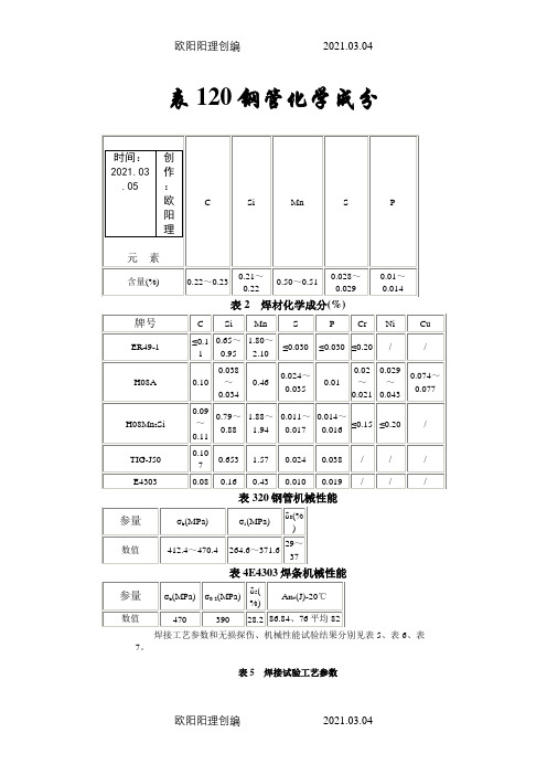 20钢管化学成分之欧阳理创编