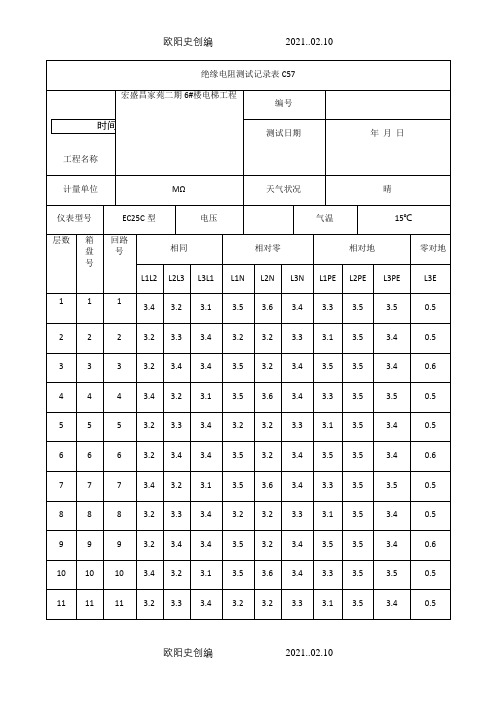 电梯绝缘电阻测试记录表之欧阳史创编