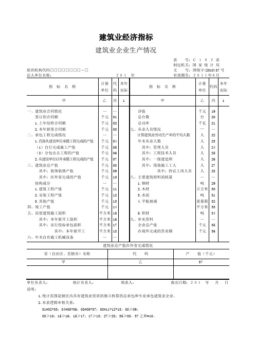 (二)建筑业企业资质等级编码