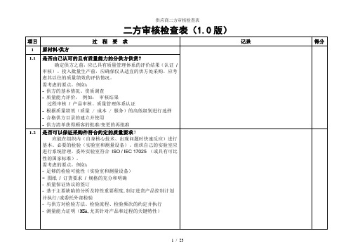 供应商二方审核检查表