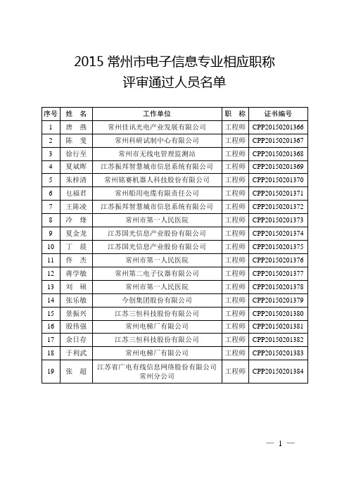 2015常州市电子信息专业相应职称