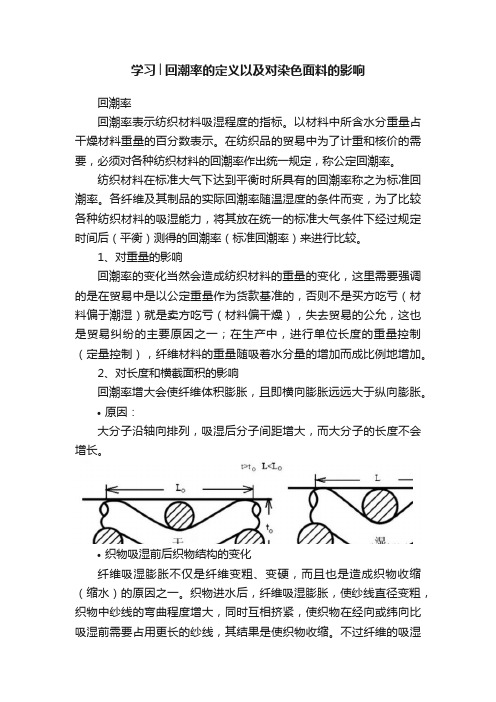 学习│回潮率的定义以及对染色面料的影响