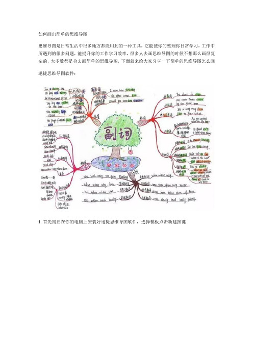 如何画出简单的思维导图