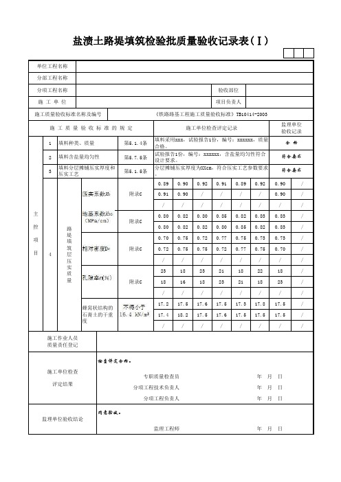 盐渍土路堤填筑检验批质量验收记录表(Ⅰ)