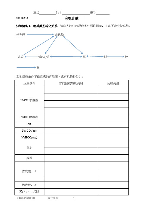 2015033A有机合成一