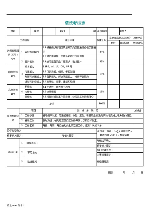 美工绩效考核