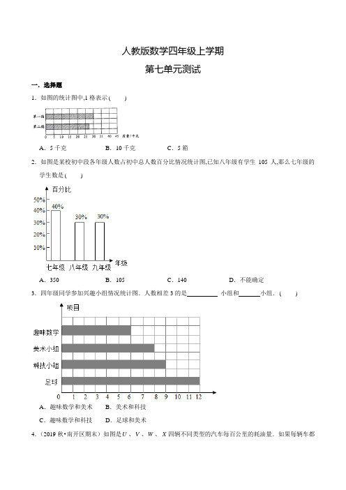 人教版数学四年级上册《第七单元检测》含答案