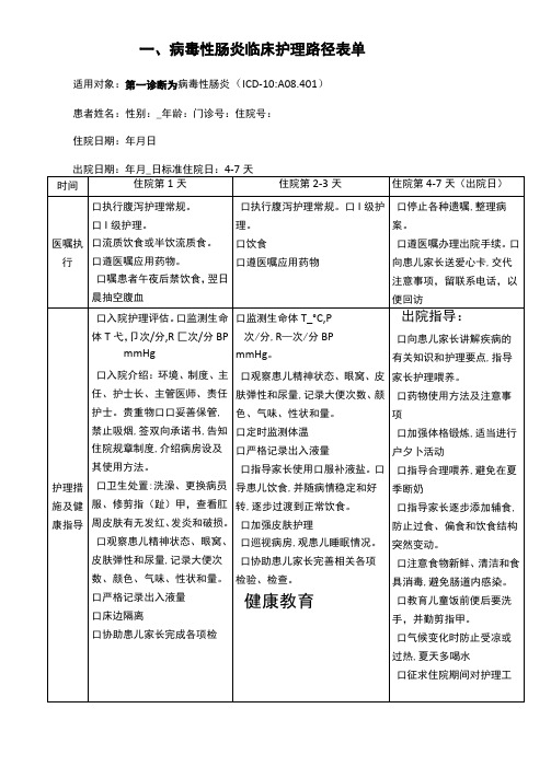 临床护理路径表单