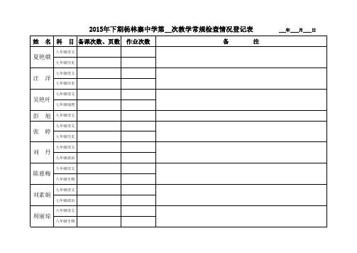 2015教学常规检查登记表