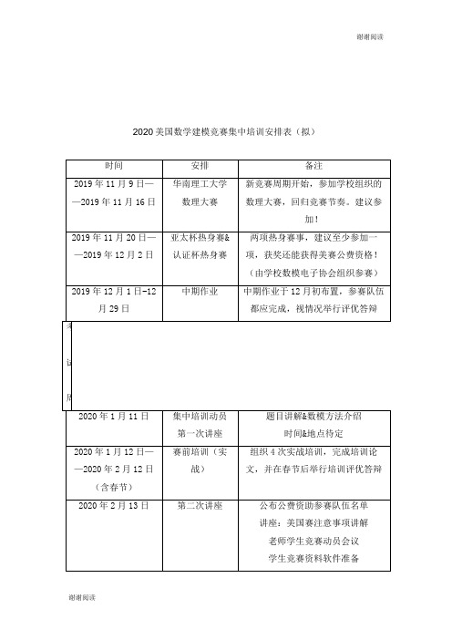 2020美国数学建模竞赛集中培训安排表拟.doc