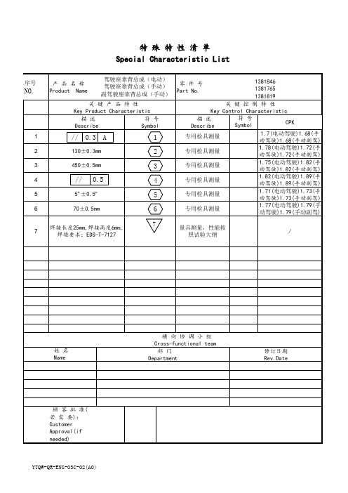 汽车坐椅特殊特性清单