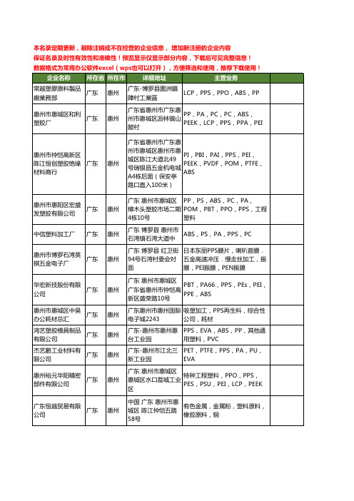 新版广东省惠州pps工商企业公司商家名录名单联系方式大全19家