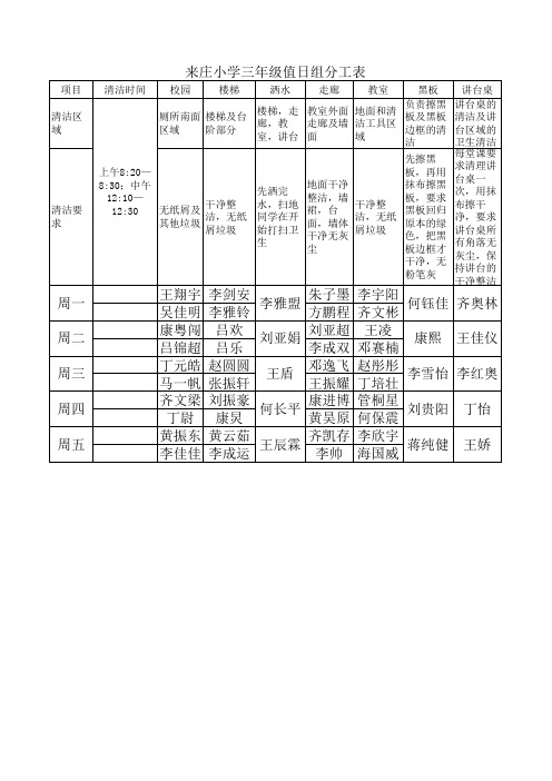 小学日常值日安排表