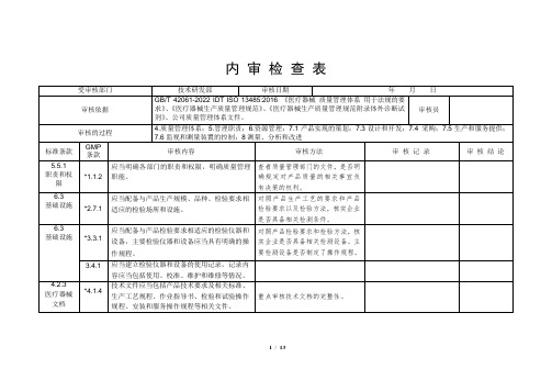 GBT42061-2022技术研发部内审检查表