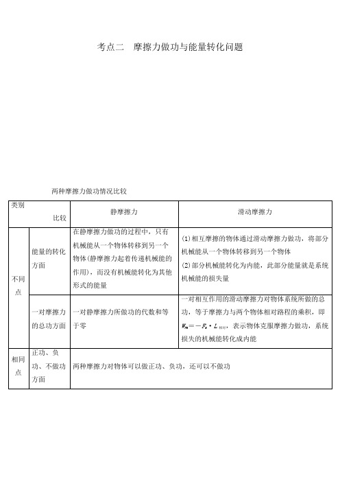 【第20课时功能关系 能量守恒定律】点二 摩擦力做功与能量转化问题