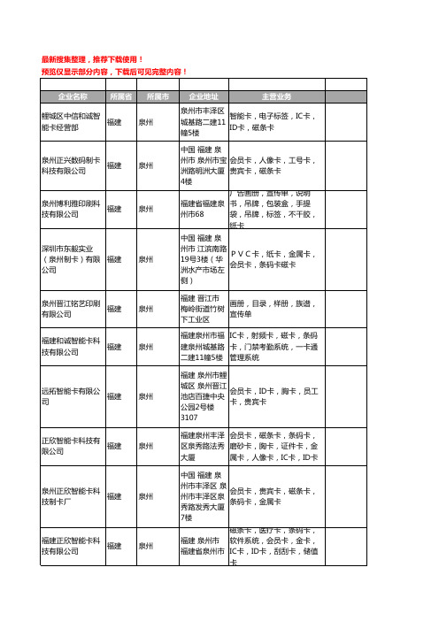 新版福建省泉州条码卡工商企业公司商家名录名单联系方式大全24家