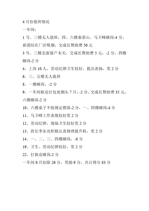 4月份车间总评比结果