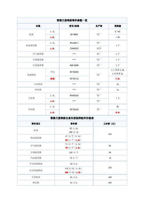 雪佛兰爱唯欧保养参数手册