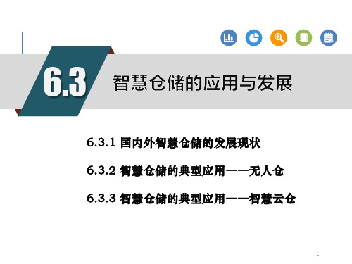 智慧物流概论微课课件第6章智慧仓储第3节(附教学视频二维码)