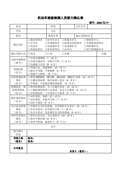 检验机构人员能力确认表