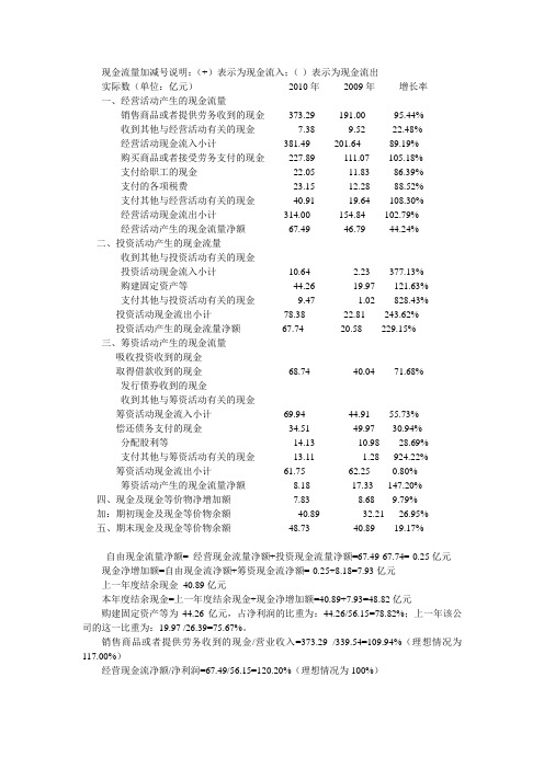 现金流量加减号说明