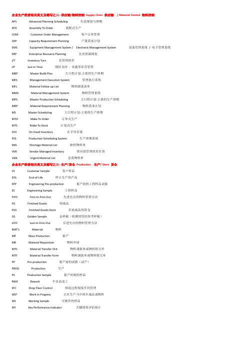 企业生产经营相关英文及缩写