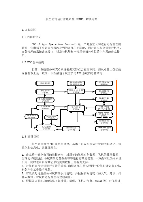 航空公司运行管理系统