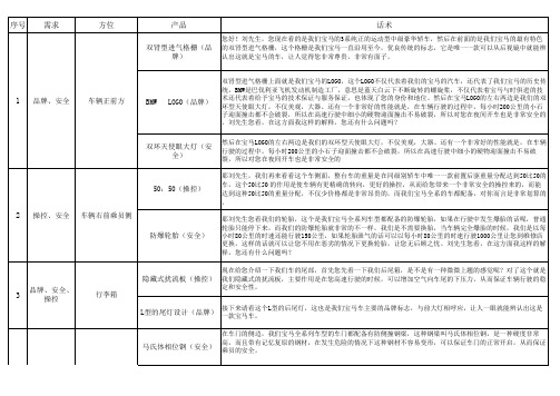 六方位FFB话术