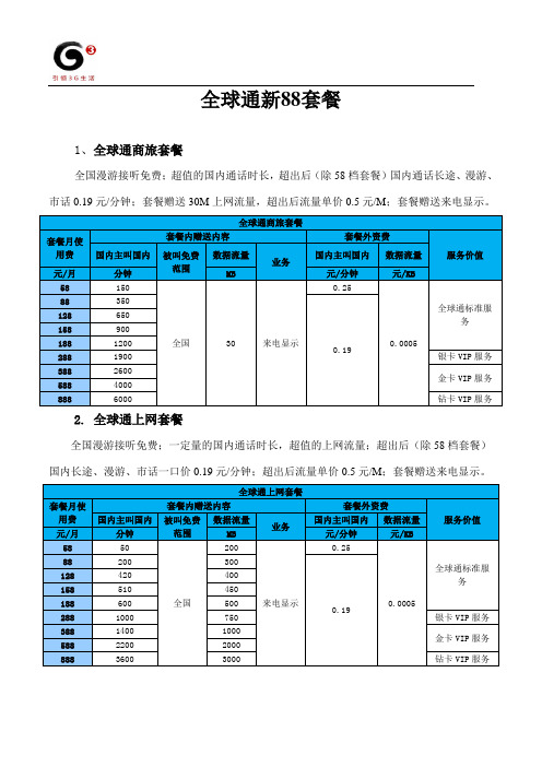 全球通新88套餐