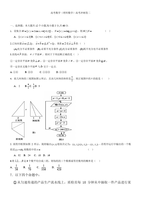 高考数学理科数学高考冲刺卷二