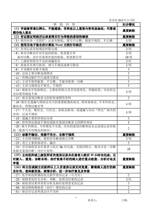 江苏省住院病历质量判定标准 2013版