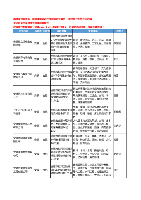 2020新版安徽省合肥字画工商企业公司名录名单黄页大全187家