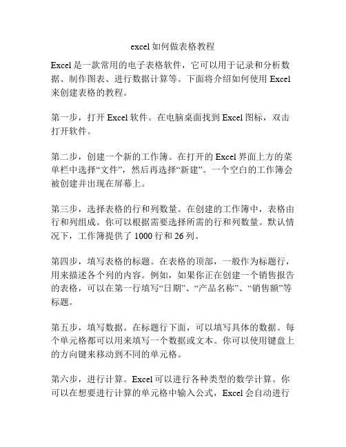 excel如何做表格教程