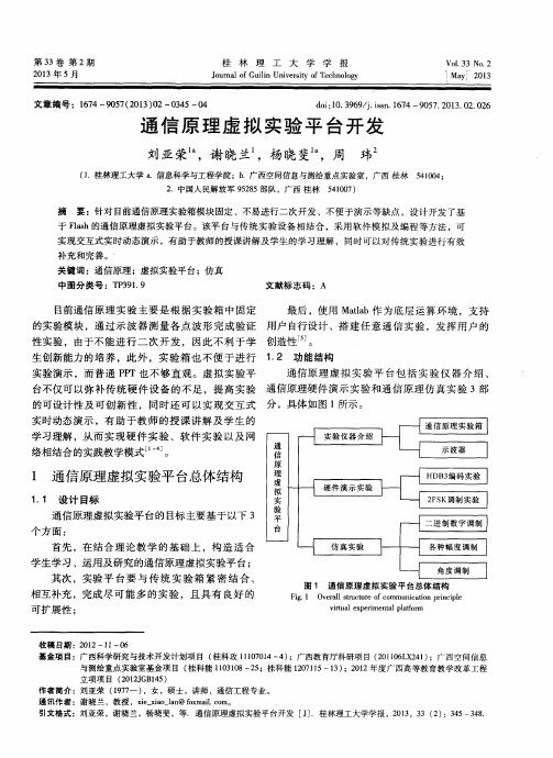 通信原理虚拟实验平台开发