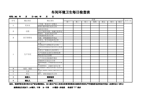 车间环境卫生检查记录表