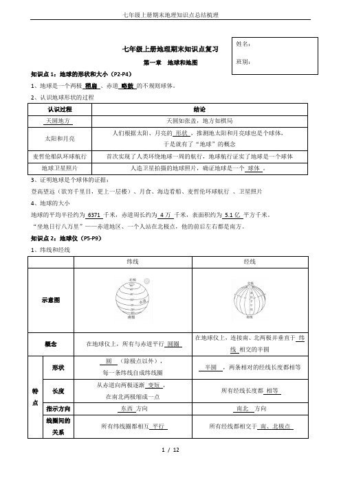 七年级上册期末地理知识点总结梳理