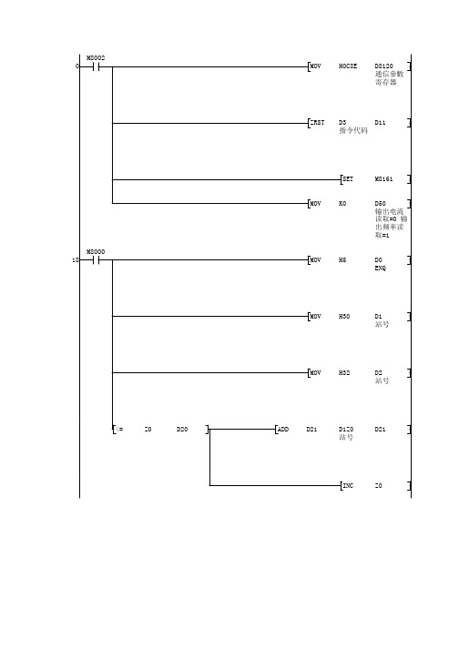 三菱PLC和变频器通信程序(注释)1