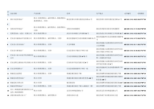 烘焙企业名录