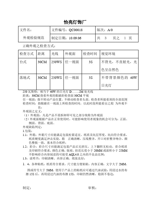 外观检验标准