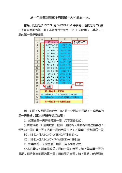 从一个周数倒推这个周的第一天和最后一天。