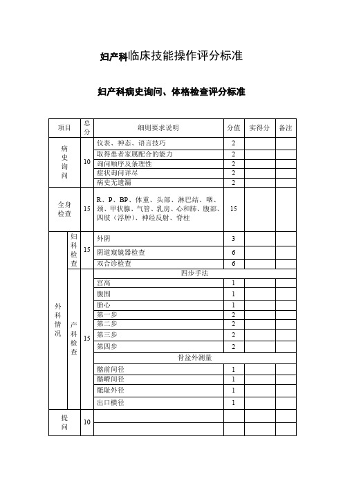 妇产科临床技能操作评分标准