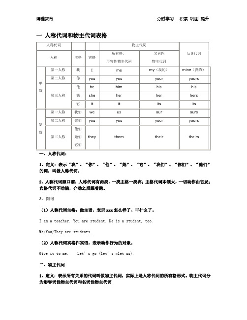 人称代词和物主代词表格